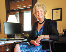 Councillor Profile
