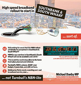 Explanation of NBN card mailout
